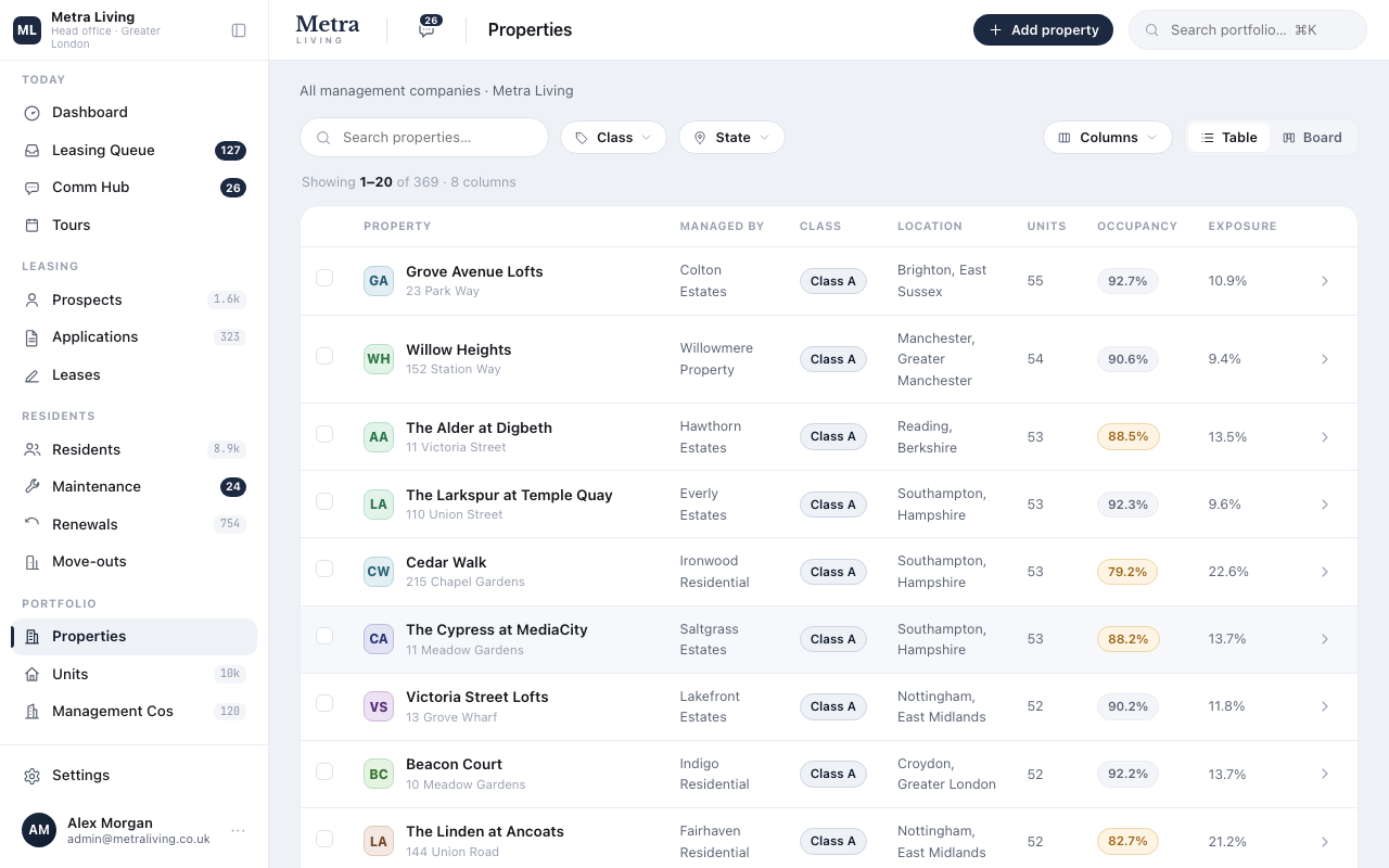 The portfolio, building by building — first screen of the journey