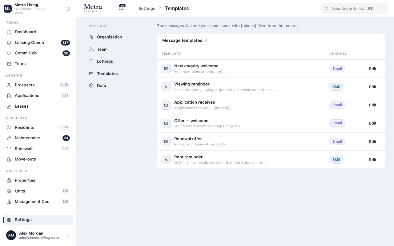 Step 2: Message templates